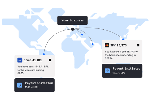 Venda para empresas